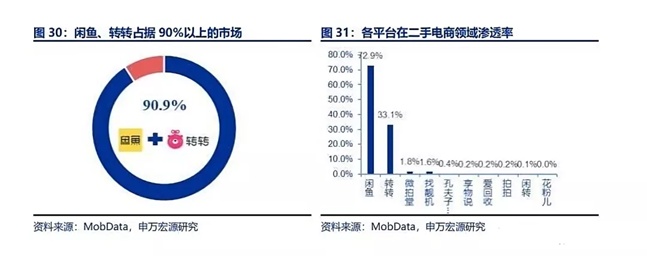 一觸即發(fā)！為了這個(gè)億萬(wàn)市場(chǎng)-京東和阿里正面交鋒！